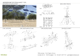 Abgespannter_Mast_2