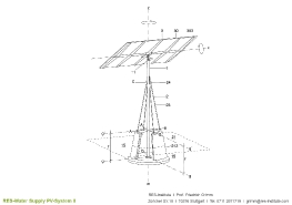 Abgespannter_Mast_12
