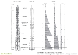 Abgespannter_Mast_40