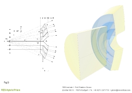 Hybridprisma_8