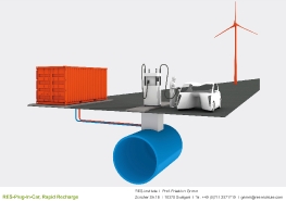 Kühlsystem für ein Elektrofahrzeug_2