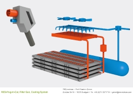Kühlsystem für ein Elektrofahrzeug_3