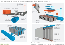 Kühlsystem für ein Elektrofahrzeug_7