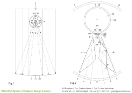 Parabolrinnenkollektor_2