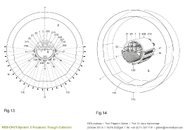 Parabolrinnenkollektor_7