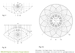 Parabolrinnenkollektor_9