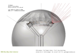 Zweistufiger_Sonnenkonzentrator_10