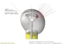 Zweistufiger_Sonnenkonzentrator_11