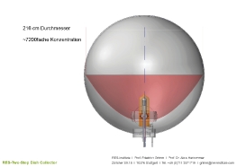 Zweistufiger_Sonnenkonzentrator_19