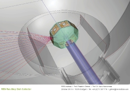 Zweistufiger_Sonnenkonzentrator_1
