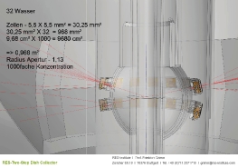 Zweistufiger_Sonnenkonzentrator_20