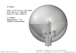 Zweistufiger_Sonnenkonzentrator_21