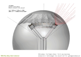 Zweistufiger_Sonnenkonzentrator_23