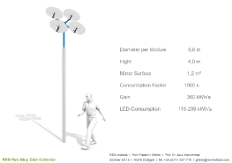 Zweistufiger_Sonnenkonzentrator_37