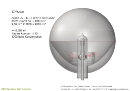 Zweistufiger_Sonnenkonzentrator_8