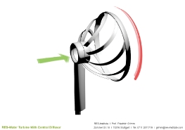 Turbine_mit_einem_Düsenkörper_10