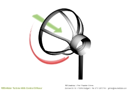 Turbine_mit_einem_Düsenkörper_11