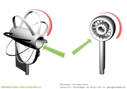 Turbine_mit_einem_Düsenkörper_6