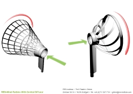 Turbine_mit_einem_Düsenkörper_7