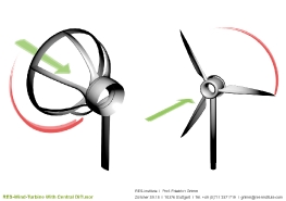 Turbine_mit_einem_Düsenkörper_8