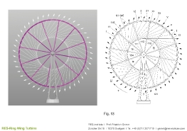 Ringflügelturbine_8