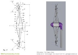 Turbine mit einem Strömungsleitwerk_16