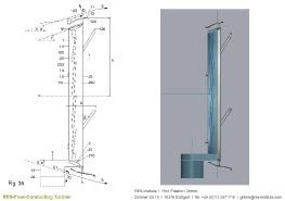 Turbine mit einem Strömungsleitwerk_33
