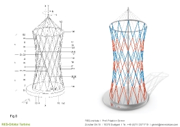 Turbine mit einem Wendeflügel_7